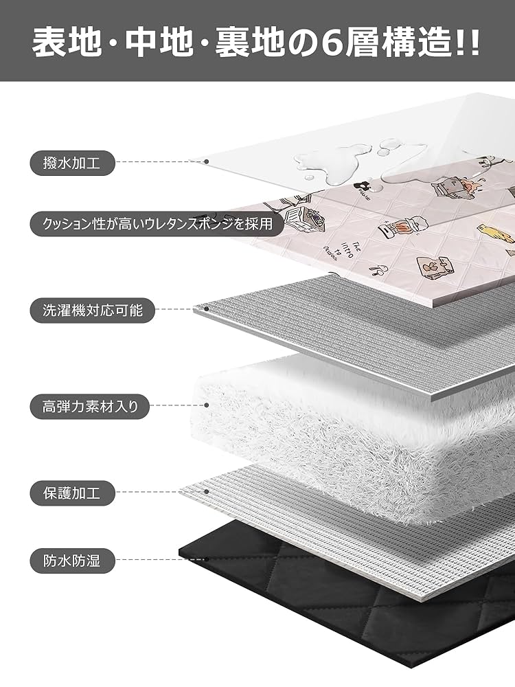 Vidalido レジャーシート 厚手 防水 ピクニックシート テントマット 大 楽天市場】Vidalido レジャーシート 厚手 ふかふか 5mm 防水